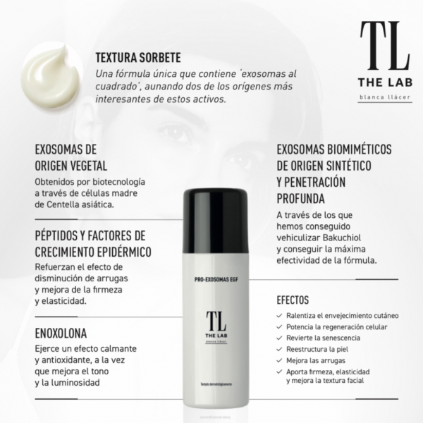 The Lab Pro-Exosomas EGF