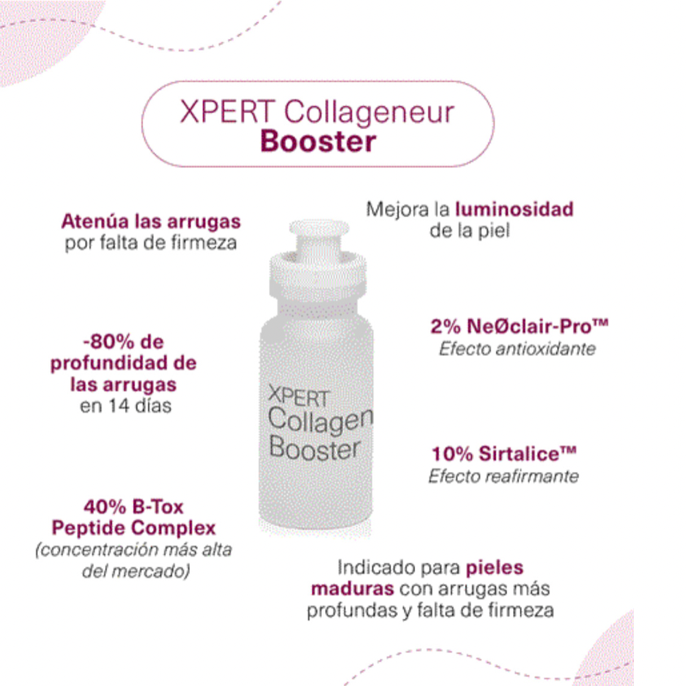 Singuladerm XPERT Collageneur Booster