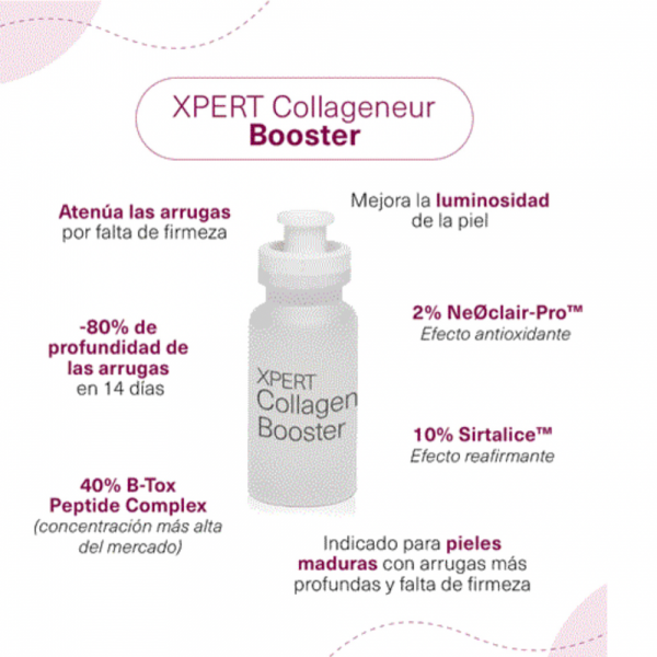 Singuladerm XPERT Collageneur Booster